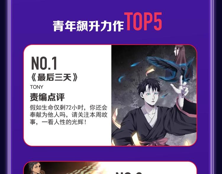 《谷围南亭》蝉联双榜冠军！(1/2)-第175话