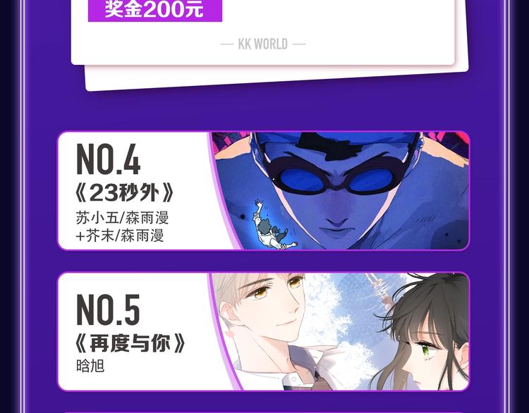 《谷围南亭》蝉联双榜冠军！(1/2)-第175话