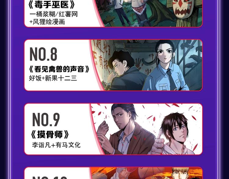 《成也萧河》喜提双冠军！(1/2)-第177话