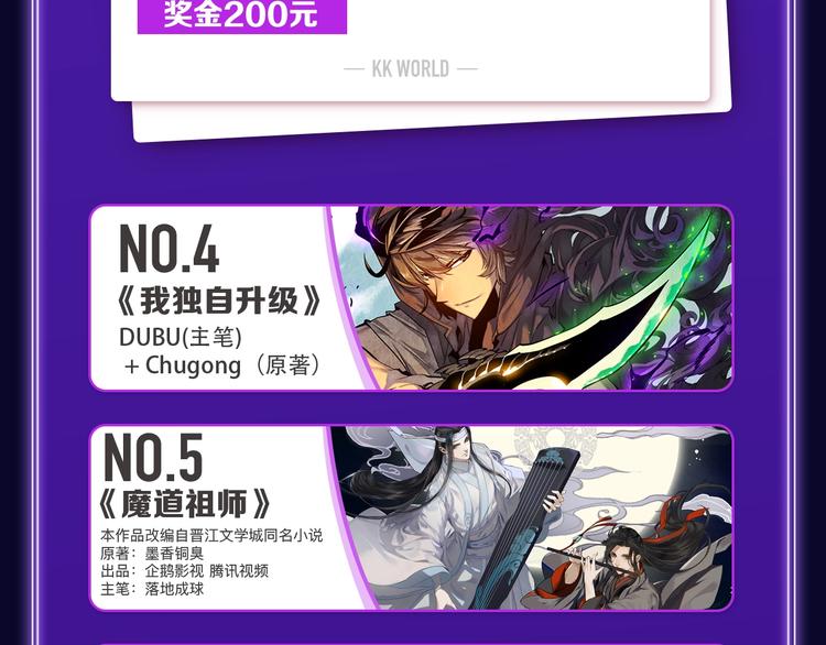 《成也萧河》喜提双冠军！(1/2)-第177话