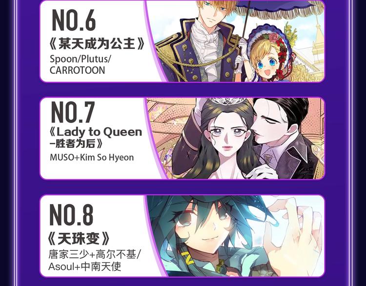 《成也萧河》喜提双冠军！(1/2)-第177话