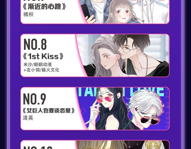 《谷围南亭》蝉联三榜冠军！(1/2)-第179话