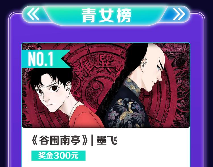 《谷围南亭》蝉联三榜冠军！(1/2)-第179话