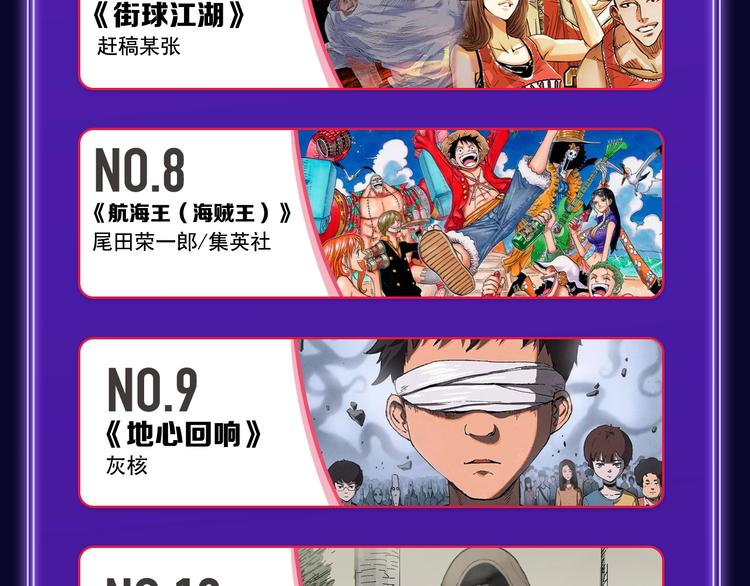 《谷围南亭》蝉联三榜冠军！(1/2)-第179话