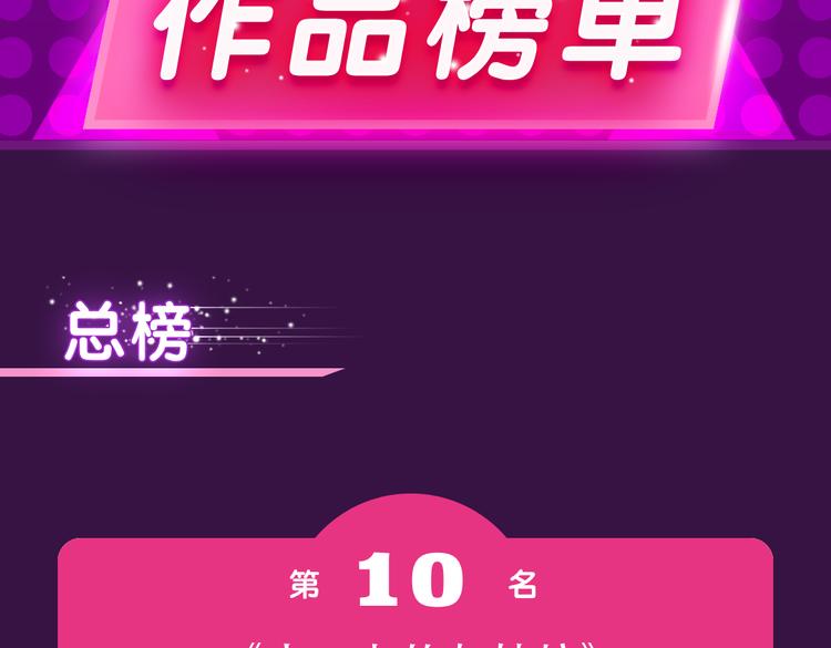 《泡个皇太子》空降Top3-第19话