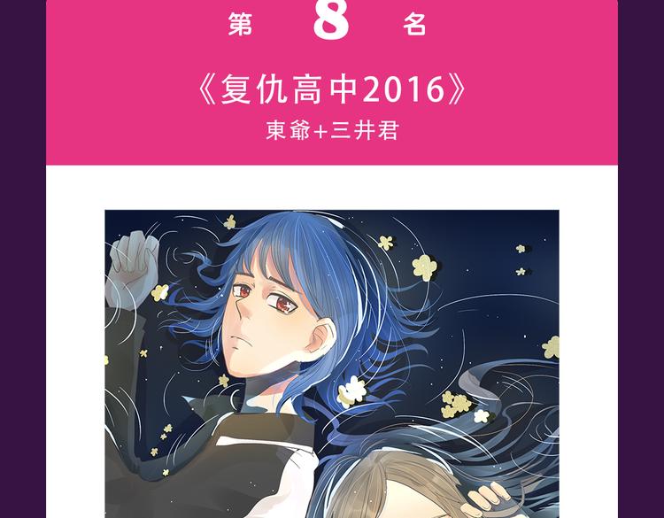 《泡个皇太子》空降Top3-第19话