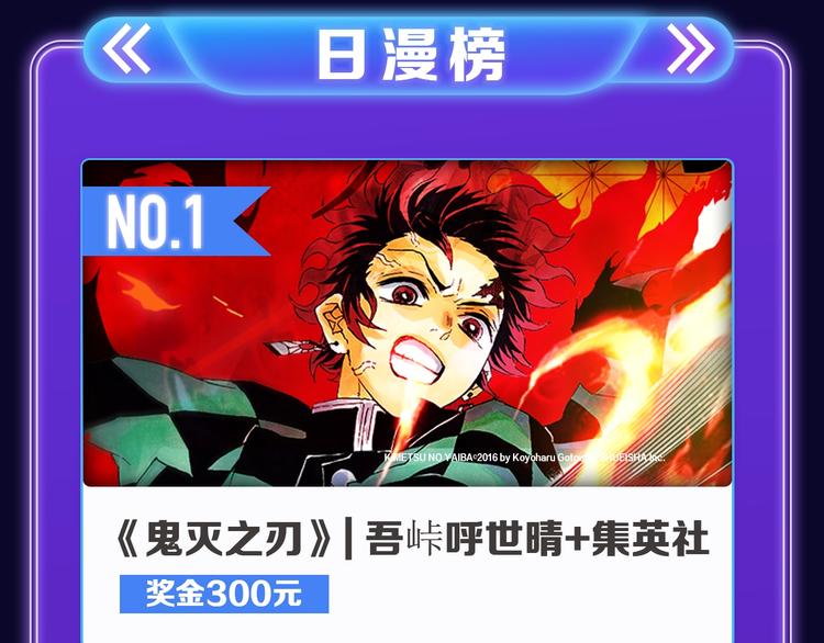 《不可爱的TA》获得双冠军！(1/2)-第185话