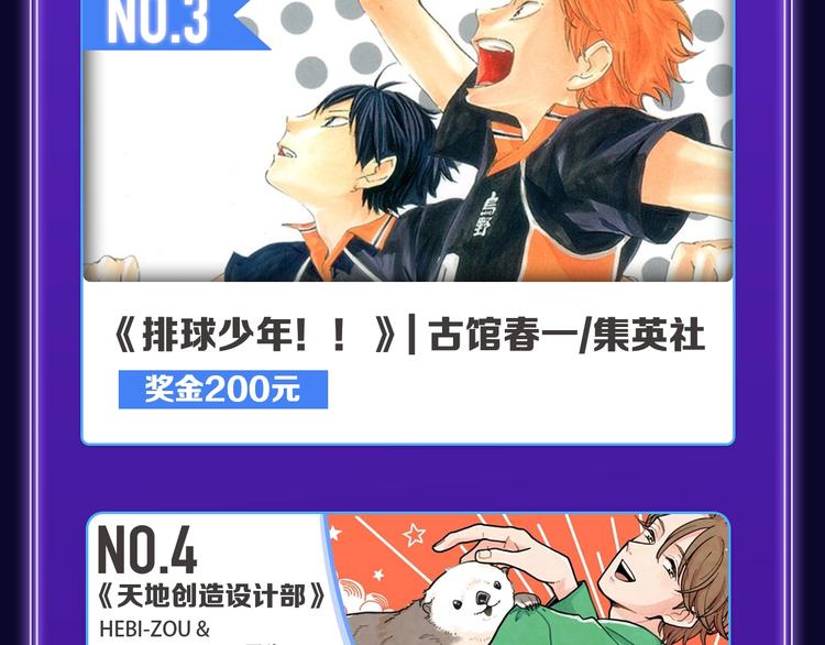 《不可爱的TA》获得双冠军！(1/2)-第185话