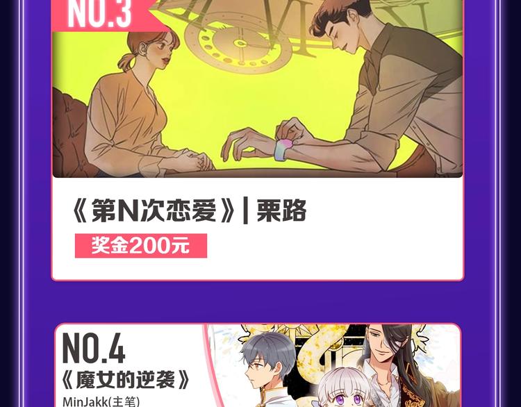 《不可爱的TA》获得双冠军！(1/2)-第185话