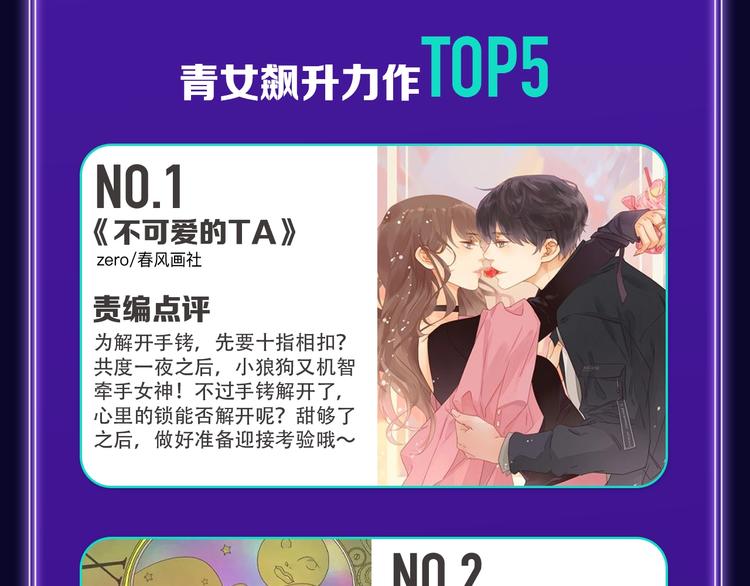 《不可爱的TA》获得双冠军！(1/2)-第185话