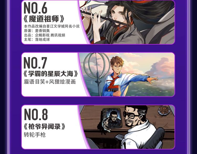 新作榜上线！(1/2)-第187话