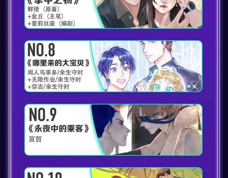 新作榜上线！(1/2)-第187话