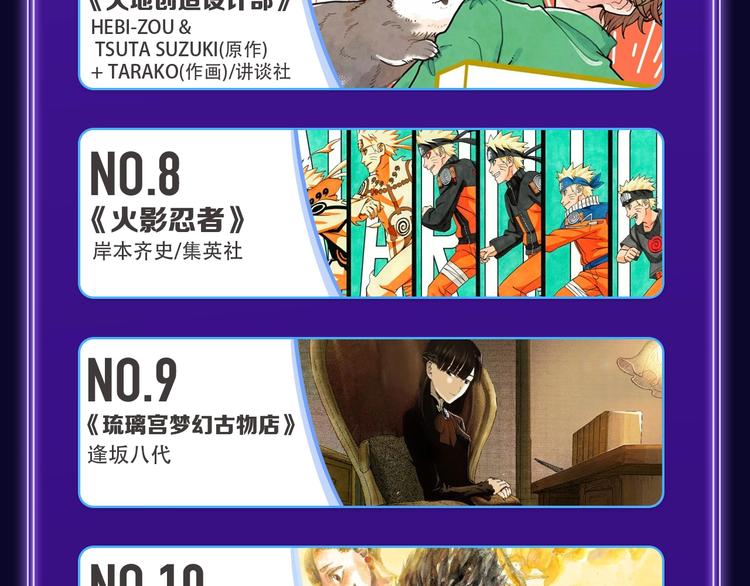 《再度与你》荣获少女榜冠军！(1/2)-第189话