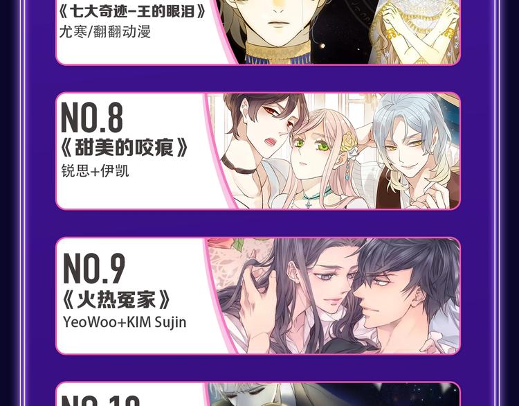 《再度与你》荣获少女榜冠军！(1/2)-第189话