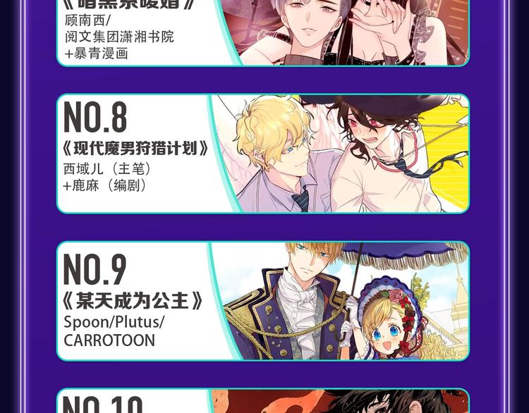 《再度与你》荣获少女榜冠军！(1/2)-第189话