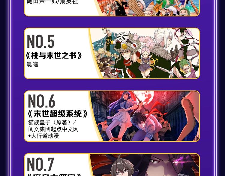 《再度与你》荣获少女榜冠军！(1/2)-第189话