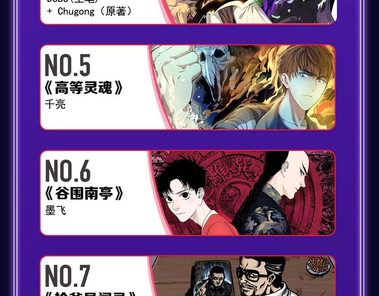 《再度与你》荣获少女榜冠军！(1/2)-第189话