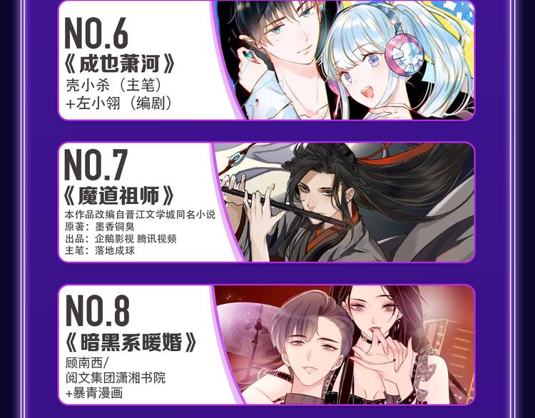 《再度与你》荣获少女榜冠军！(1/2)-第189话