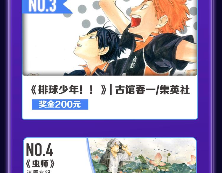 《逆行》荣获三榜冠军！(1/2)-第191话