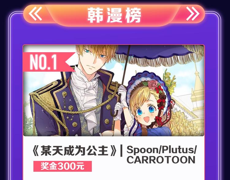 《逆行》荣获三榜冠军！(1/2)-第191话