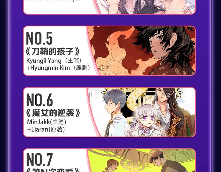 《逆行》荣获三榜冠军！(1/2)-第191话