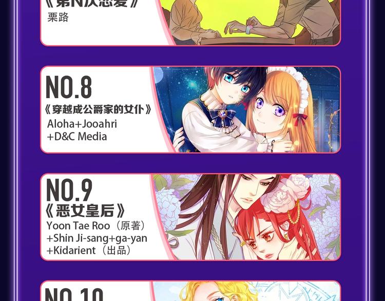 《逆行》荣获三榜冠军！(1/2)-第191话