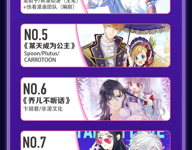 《逆行》荣获三榜冠军！(1/2)-第191话