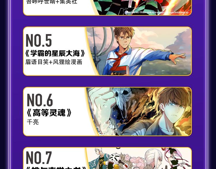 《逆行》荣获三榜冠军！(1/2)-第191话