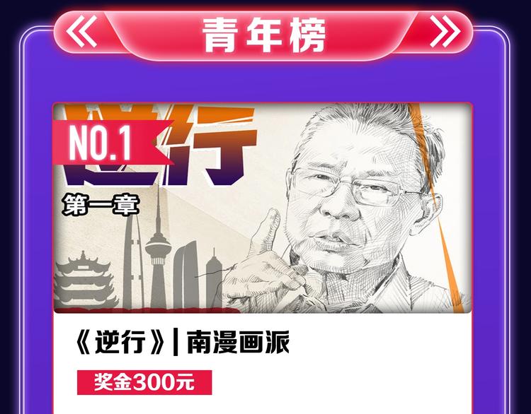 《逆行》荣获三榜冠军！(1/2)-第191话