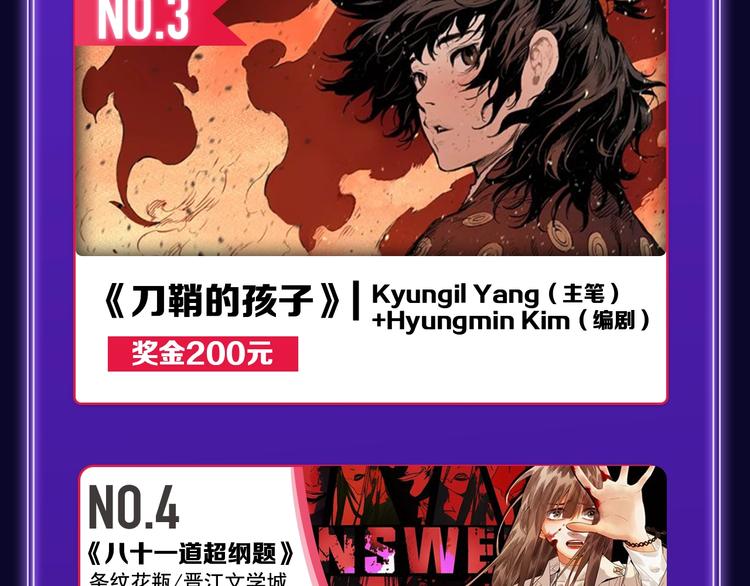 《逆行》荣获三榜冠军！(1/2)-第191话