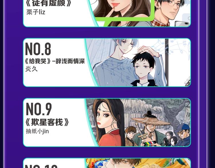 《成也萧河》荣获少女榜冠军！(1/2)-第193话