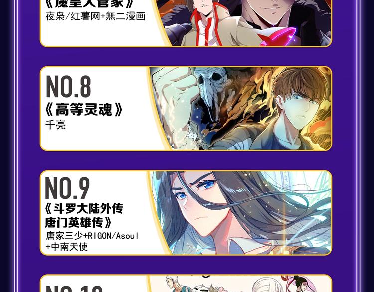 《成也萧河》荣获少女榜冠军！(1/2)-第193话