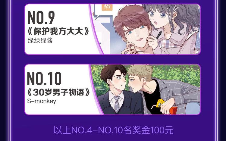 《成也萧河》荣获少女榜冠军！(1/2)-第193话