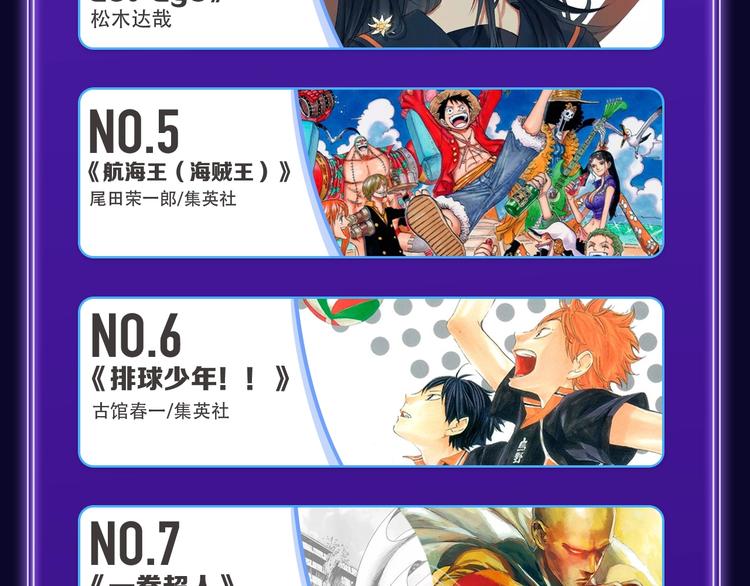 《再度与你》荣获国漫榜冠军！(1/2)-第197话