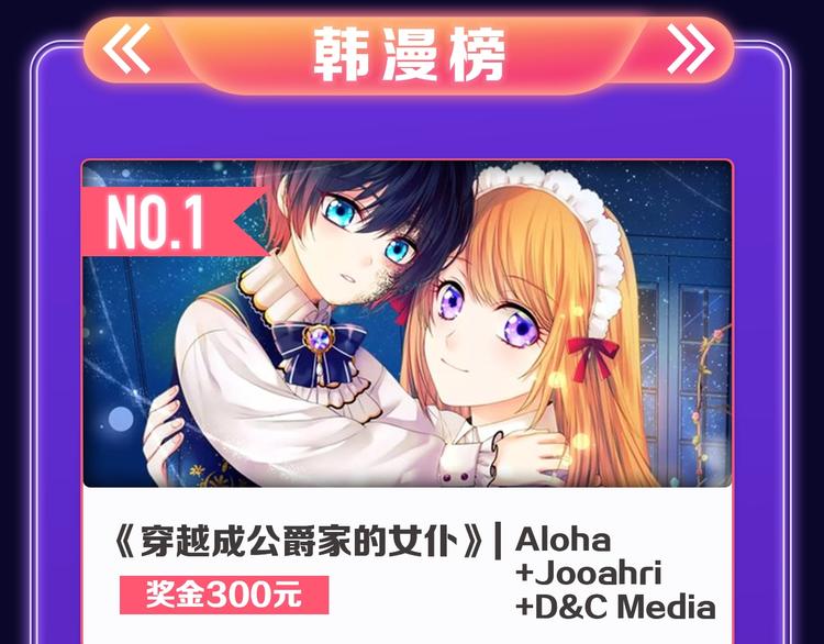 《再度与你》荣获国漫榜冠军！(1/2)-第197话