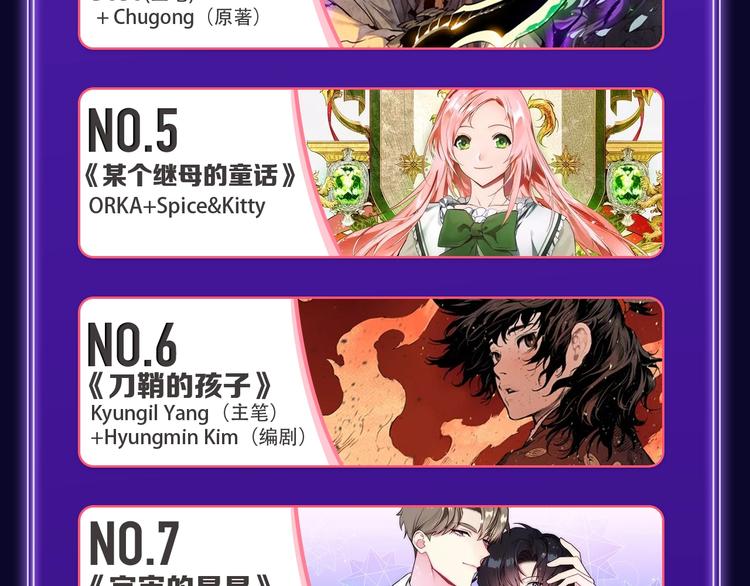 《再度与你》荣获国漫榜冠军！(1/2)-第197话