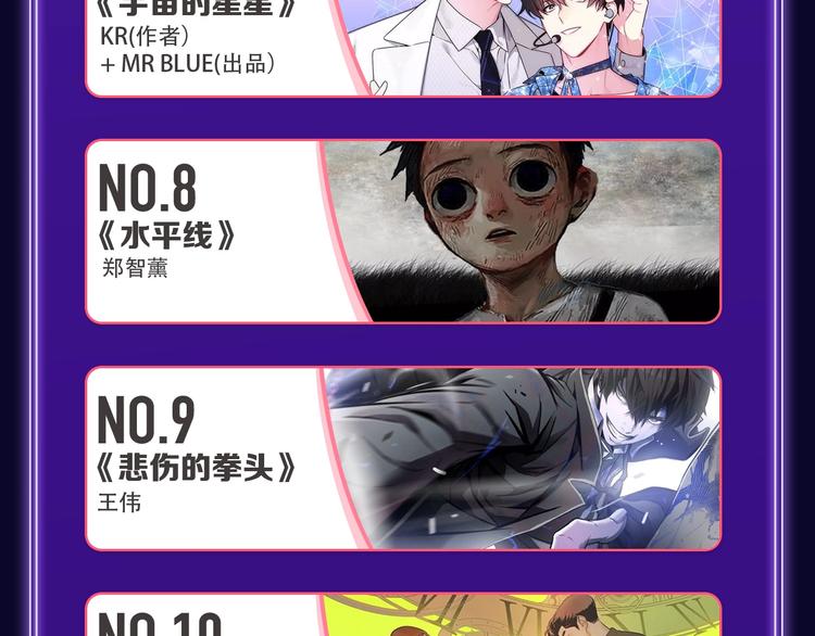 《再度与你》荣获国漫榜冠军！(1/2)-第197话