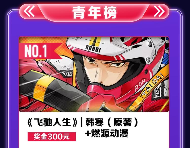 《再度与你》荣获国漫榜冠军！(1/2)-第197话