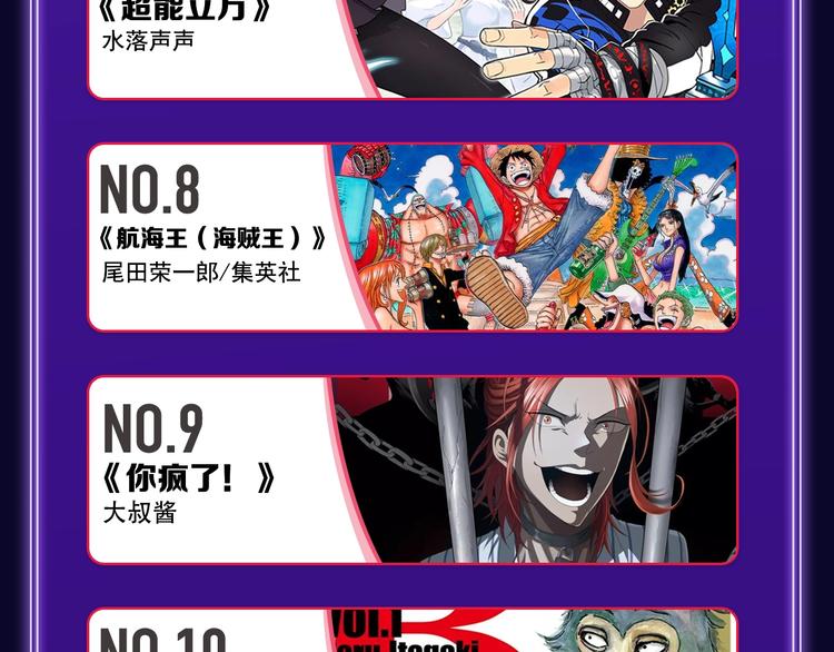 《再度与你》荣获国漫榜冠军！(1/2)-第197话