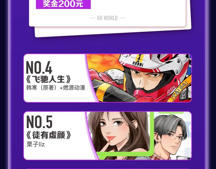 《再度与你》荣获国漫榜冠军！(1/2)-第197话