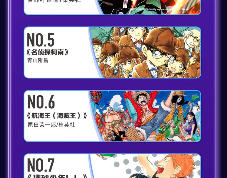 《某天成为公主》荣获韩漫榜冠军(1/2)-第199话