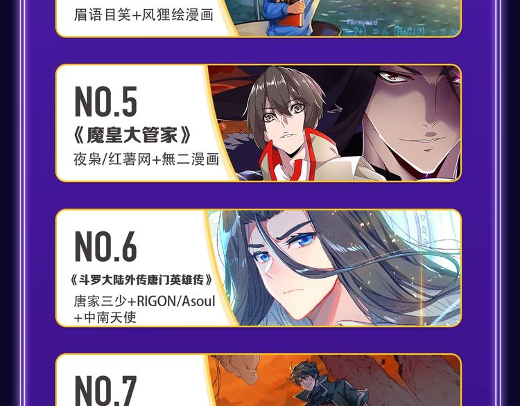 《某天成为公主》荣获韩漫榜冠军(1/2)-第199话