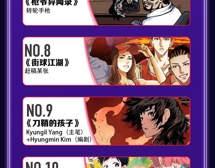 《某天成为公主》荣获韩漫榜冠军(1/2)-第199话