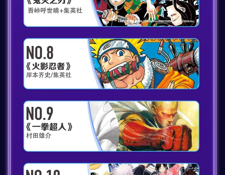 《再度与你》荣获国漫榜冠军！(1/2)-第201话