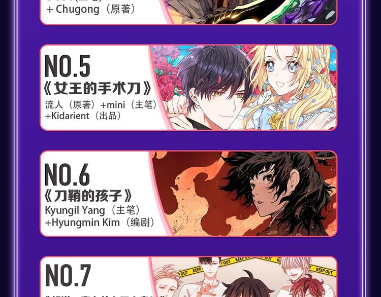 《再度与你》荣获国漫榜冠军！(1/2)-第201话