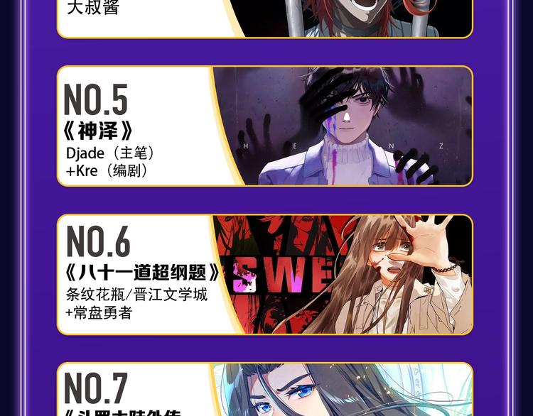 《再度与你》荣获国漫榜冠军！(1/2)-第201话