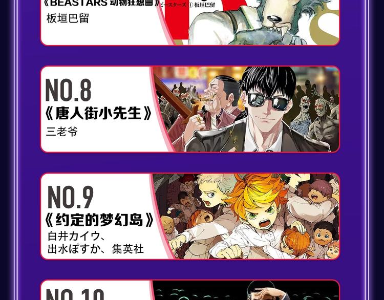 《再度与你》荣获国漫榜冠军！(1/2)-第201话