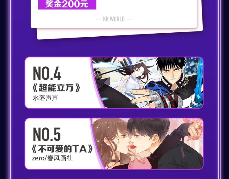 《再度与你》荣获国漫榜冠军！(1/2)-第201话