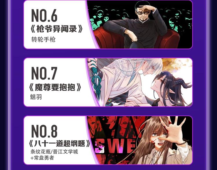 《再度与你》荣获国漫榜冠军！(1/2)-第201话