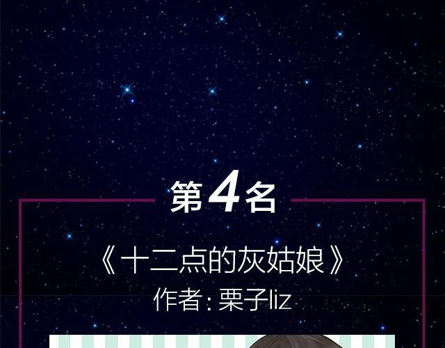 9月作品排行榜(1/2)-第3话